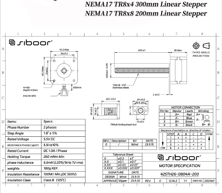 VORON Trident Screw Motor NEMA - Stepper Motor Nema17 ulasan dan harga