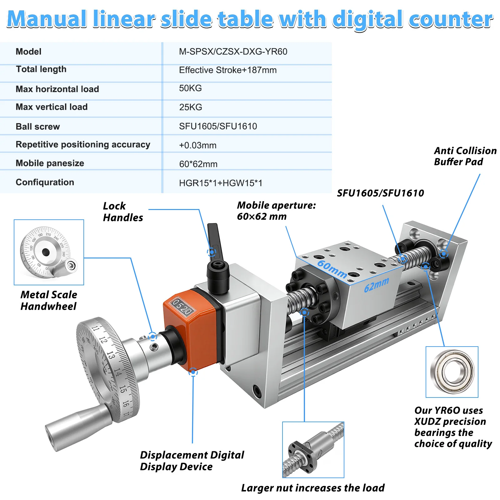 60KG Load Manual Linear Guide  - Linear Rail ulasan dan harga